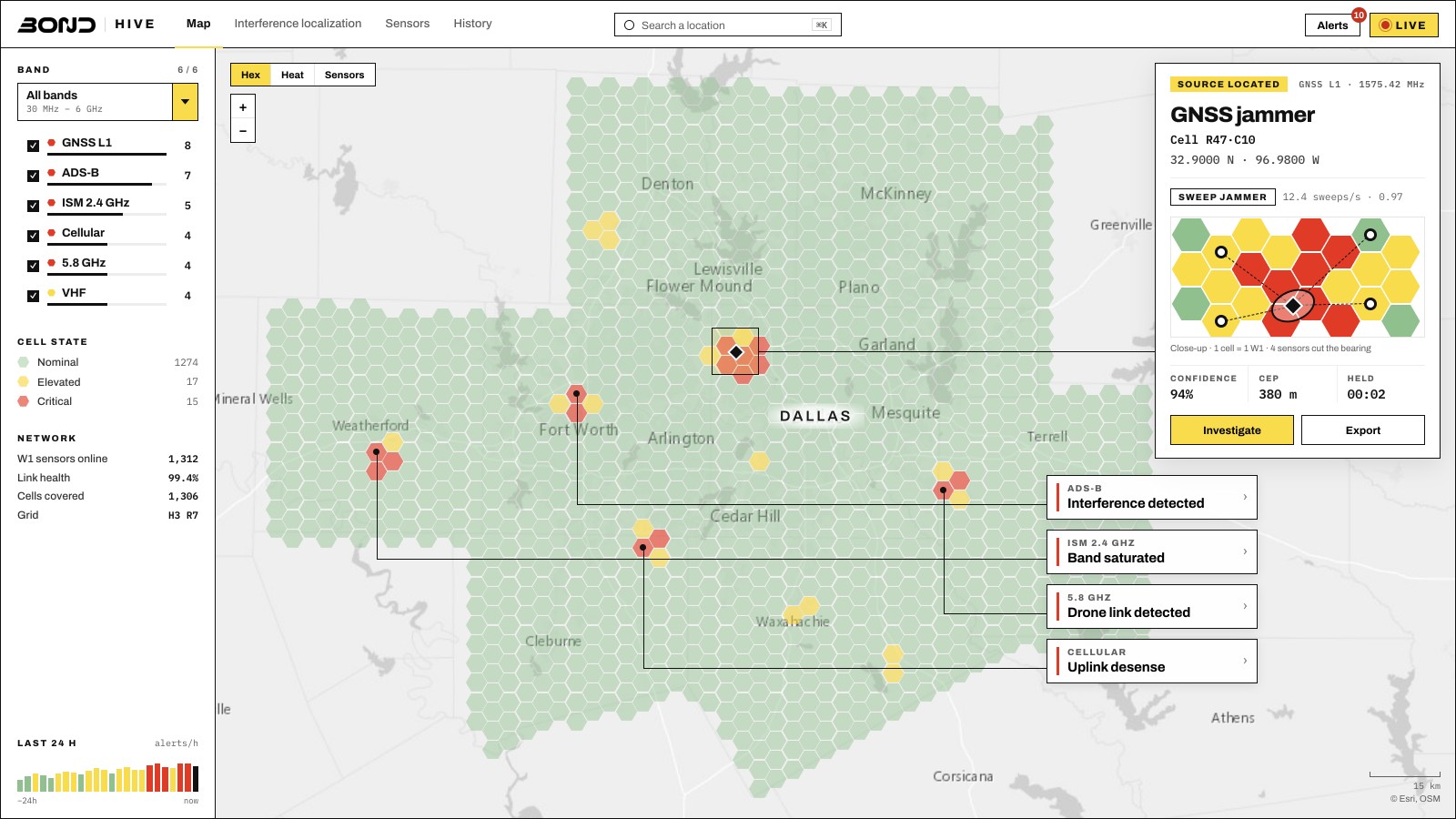 The HIVE map: interference state cell by cell across a whole metro area, with a located GNSS jammer opened for detail